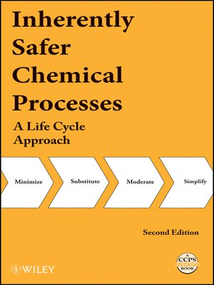 cover image of Inherently Safer Chemical Processes